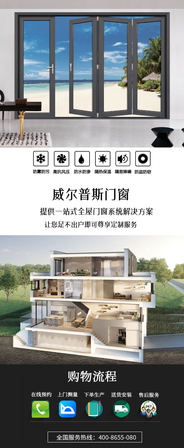 75防夹手折叠门