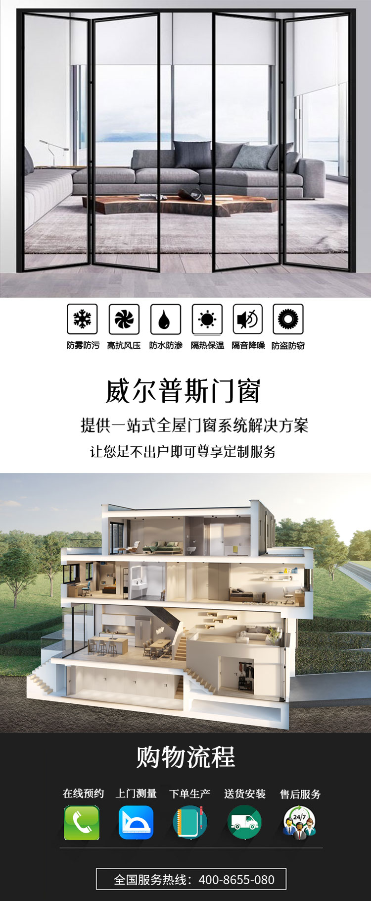 窄边折叠门