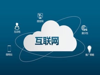 铝合金门窗厂家